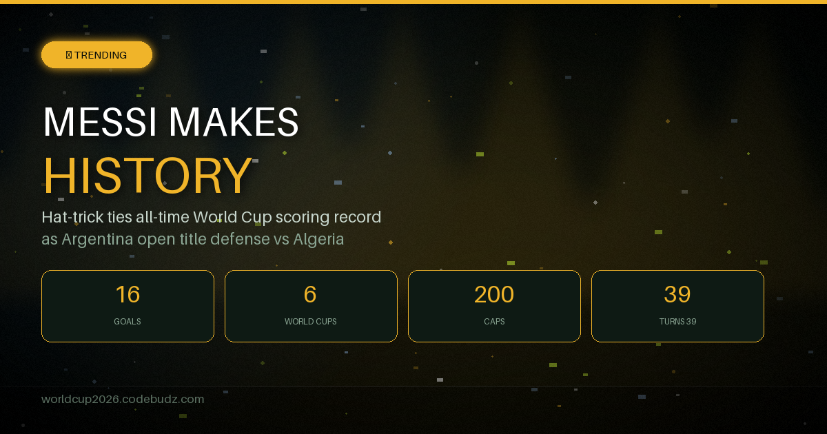 Messi hat-trick World Cup 2026